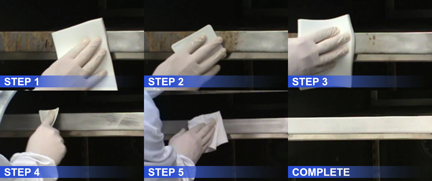 sahara-remediation-step-by-step