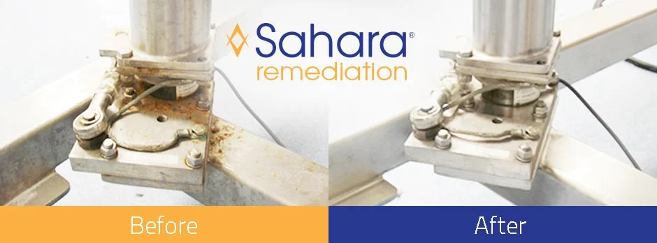 sahara-remediation