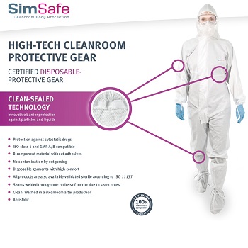 Sterile Type 4 & 5 Cat 3 Disposable Coveralls with Hood
